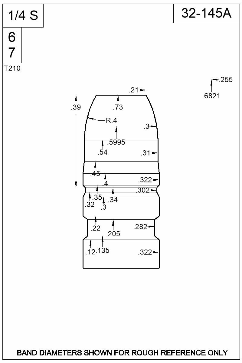 Dimensioned view of bullet 32-145A