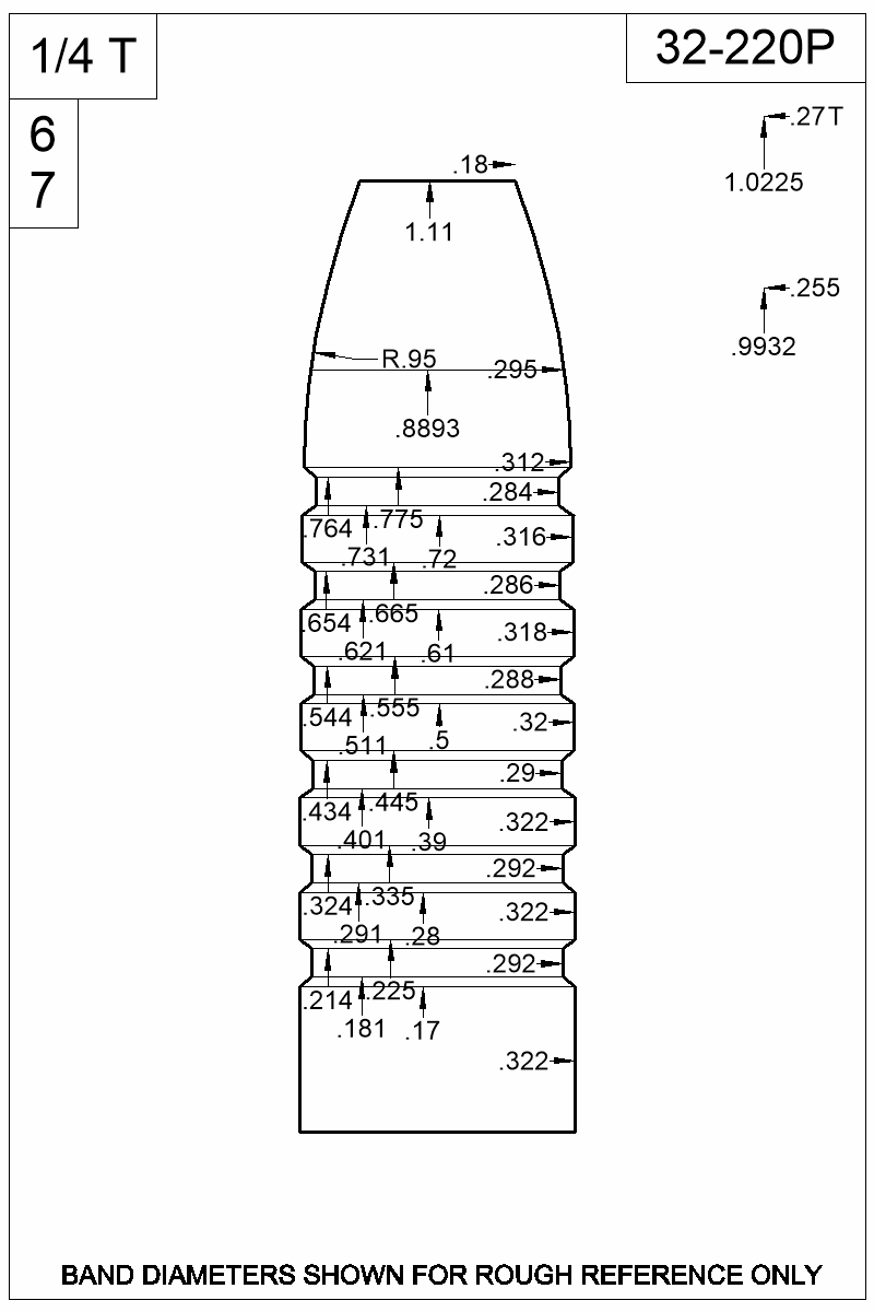 Dimensioned view of bullet 32-220P