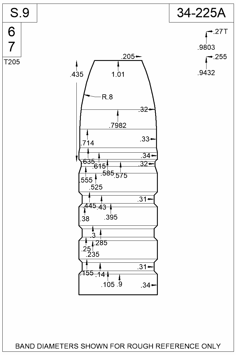 Dimensioned view of bullet 34-225A