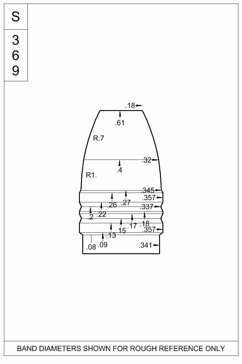 Dimensioned view of bullet 35-135C