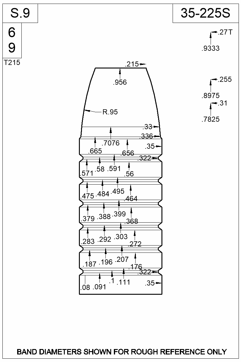 Dimensioned view of bullet 35-225S