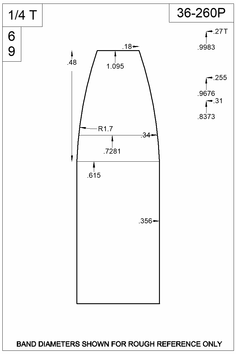 Dimensioned view of bullet 36-260P