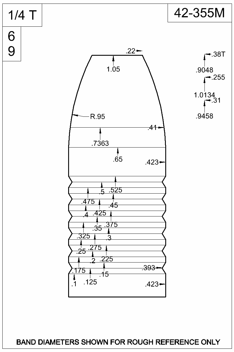 Dimensioned view of bullet 42-355M