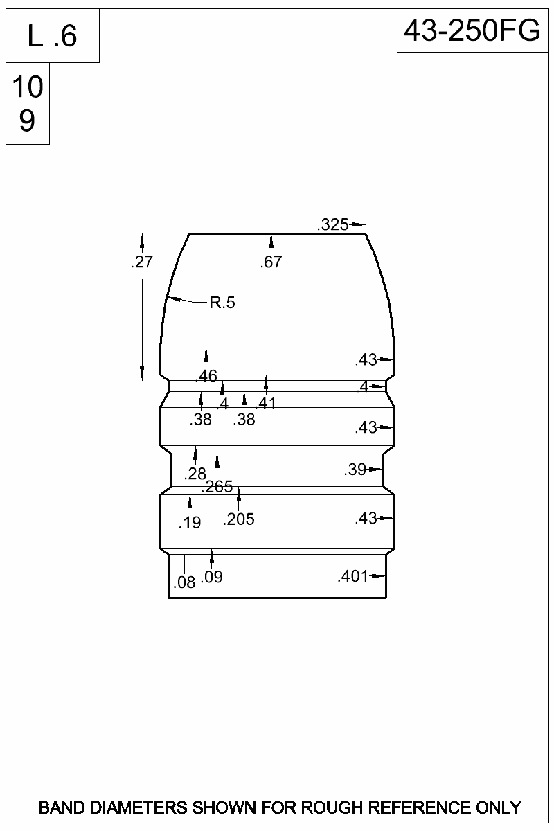 Dimensioned view of bullet 43-250FG