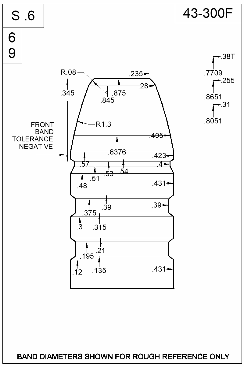 Dimensioned view of bullet 43-300F