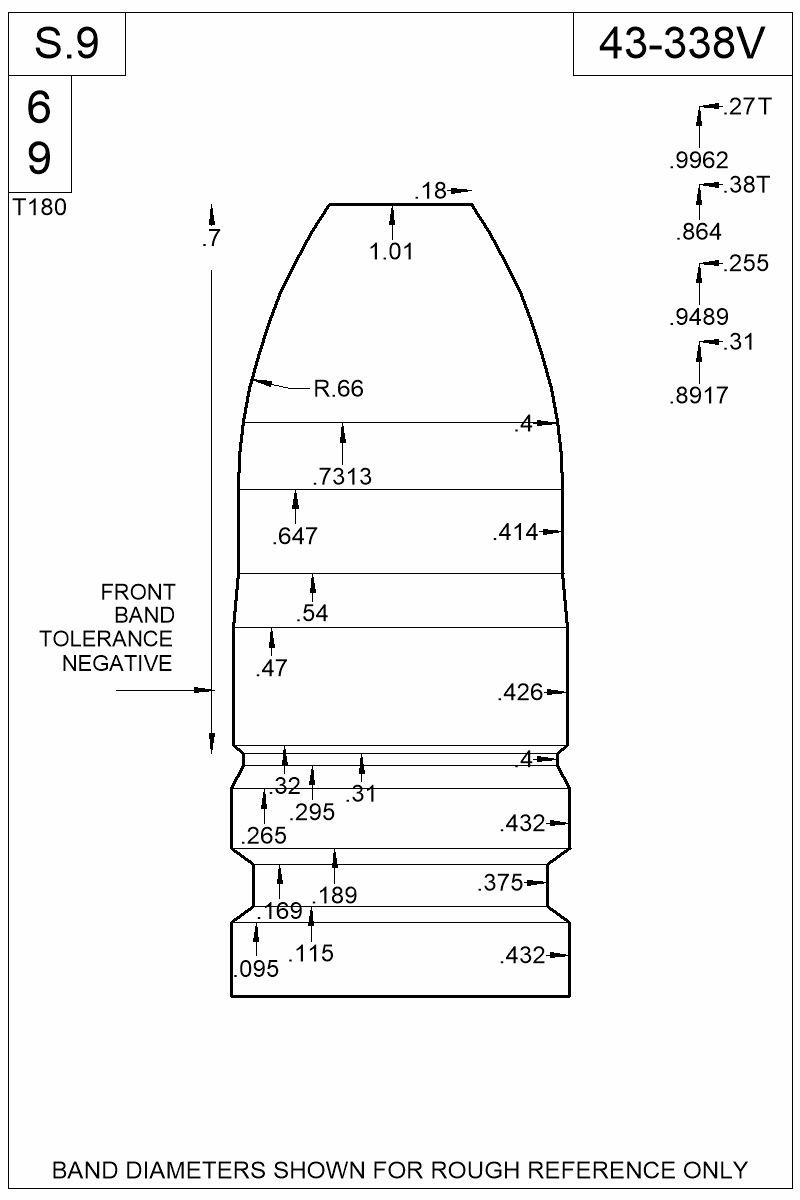 Dimensioned view of bullet 43-338V