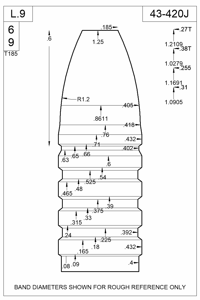 Dimensioned view of bullet 43-420J