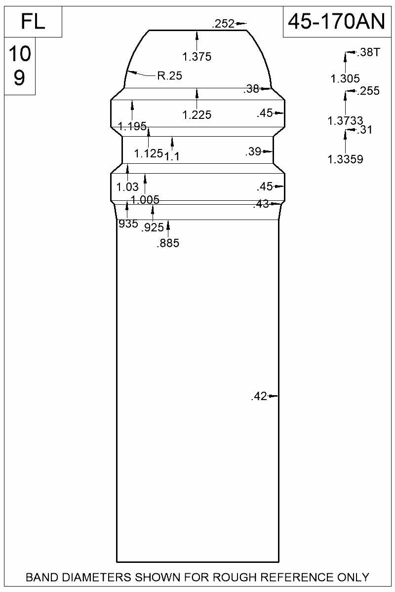 Dimensioned view of bullet 45-170AN