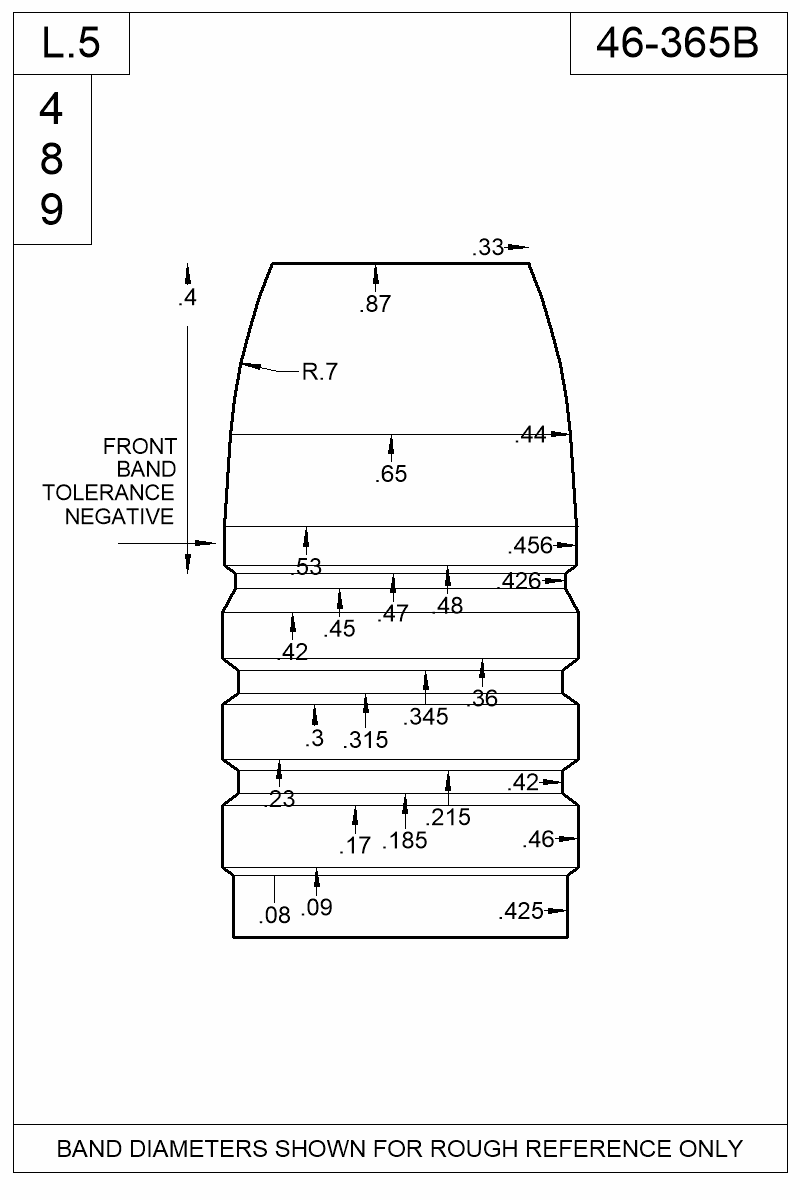 Dimensioned view of bullet 46-365B