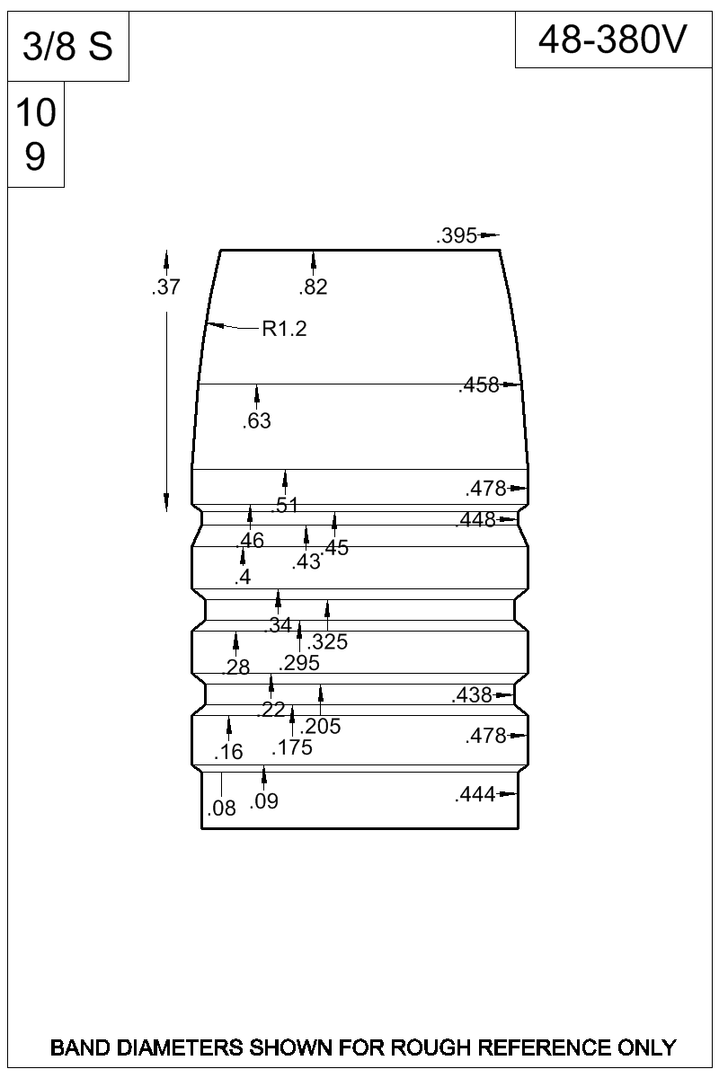 Dimensioned view of bullet 48-380V