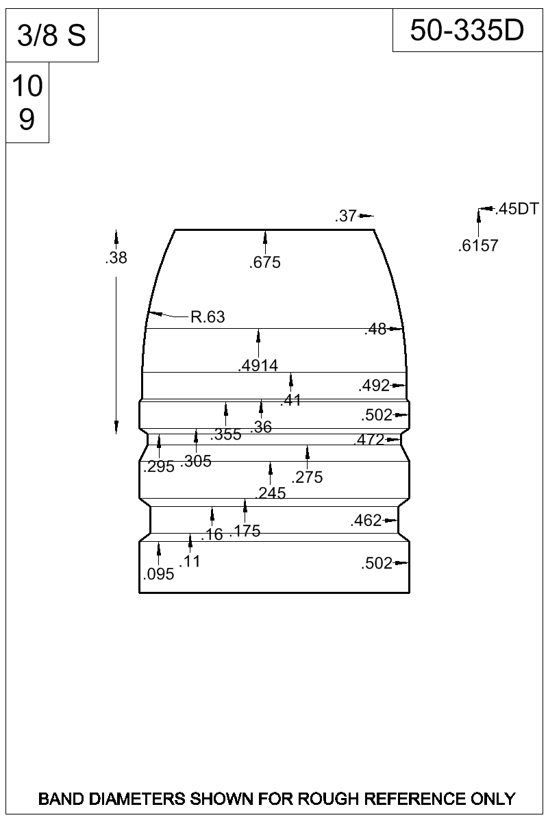 Dimensioned view of bullet 50-335D