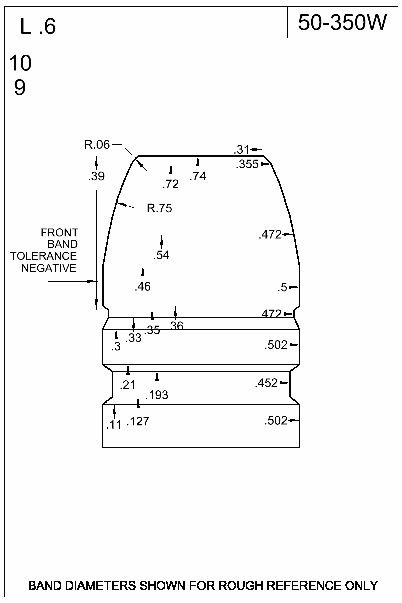 Dimensioned view of bullet 50-350W