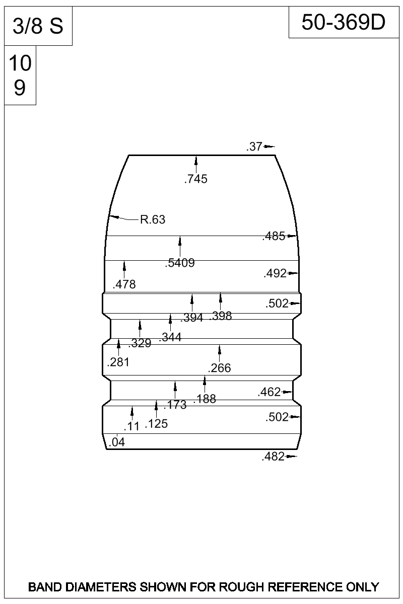Dimensioned view of bullet 50-369D