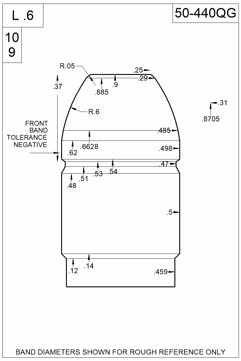 Dimensioned view of bullet 50-440QG