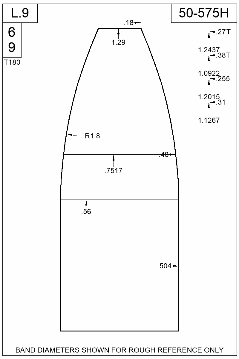 Dimensioned view of bullet 50-575H
