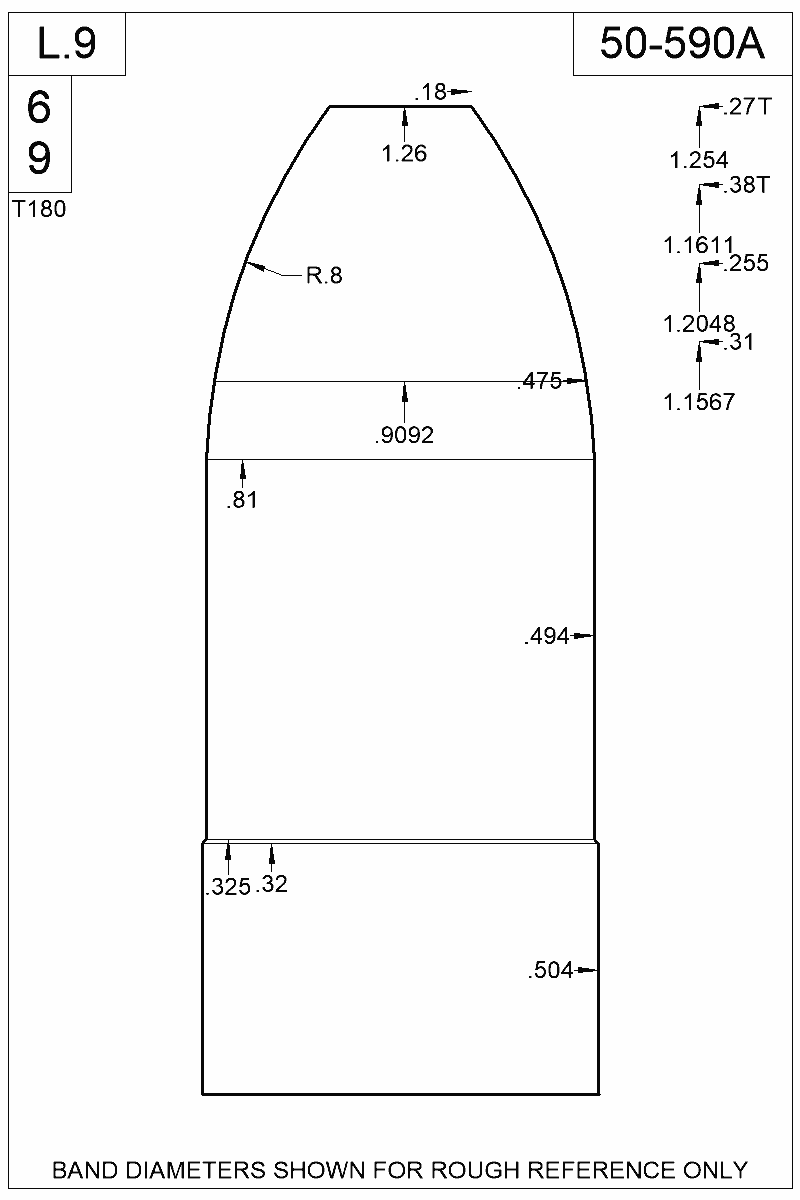 Dimensioned view of bullet 50-590A