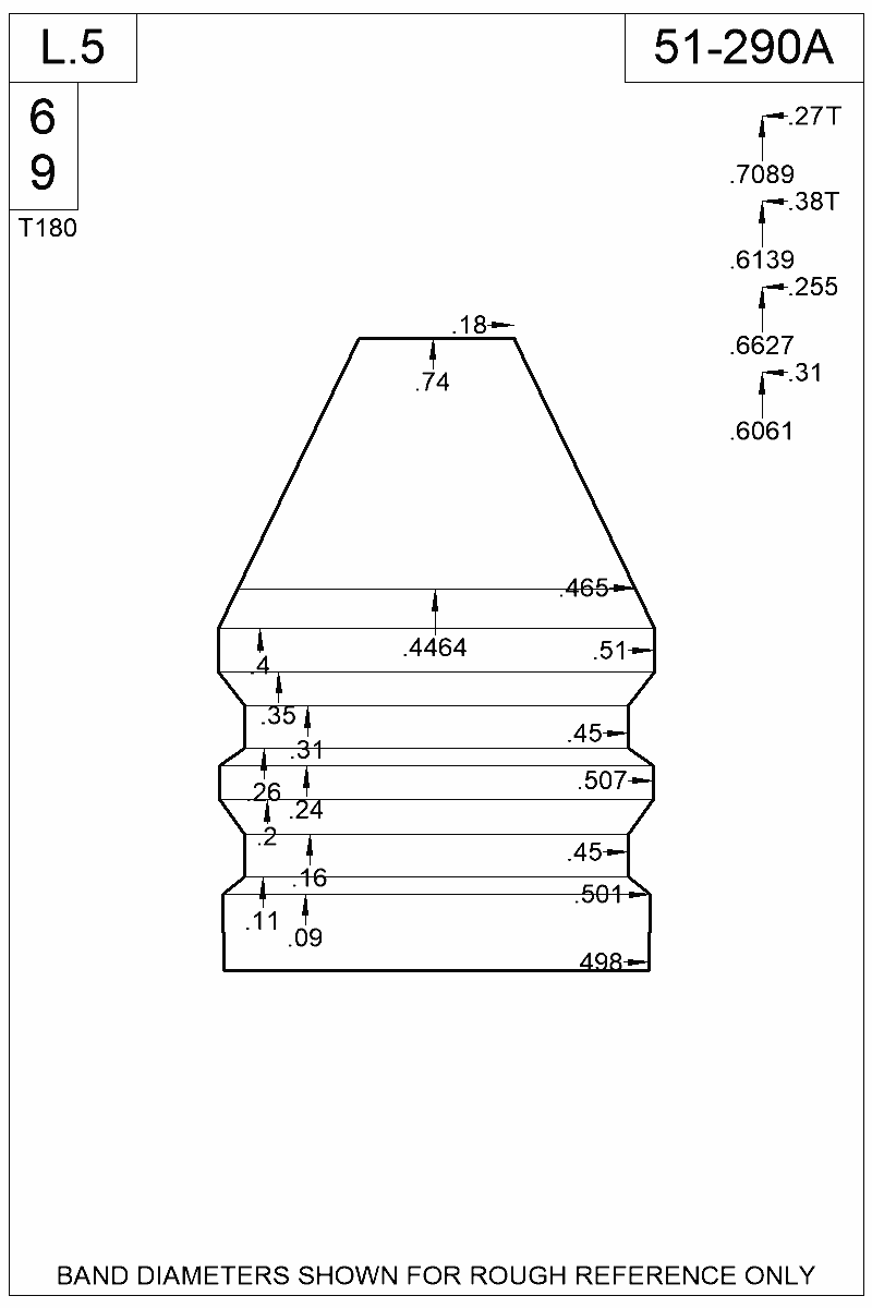Dimensioned view of bullet 51-290A