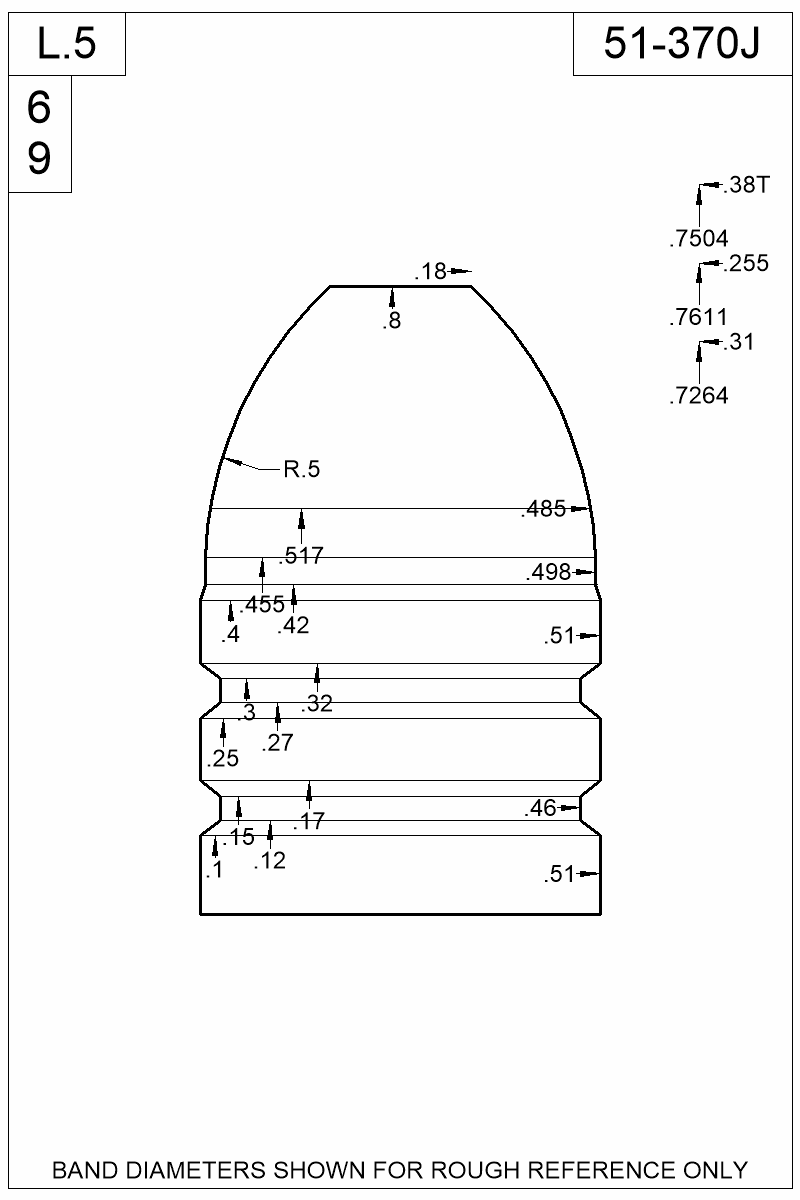 Dimensioned view of bullet 51-370J