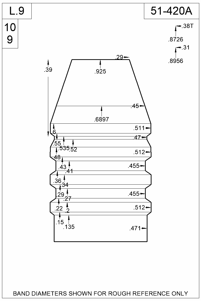 Dimensioned view of bullet 51-420A