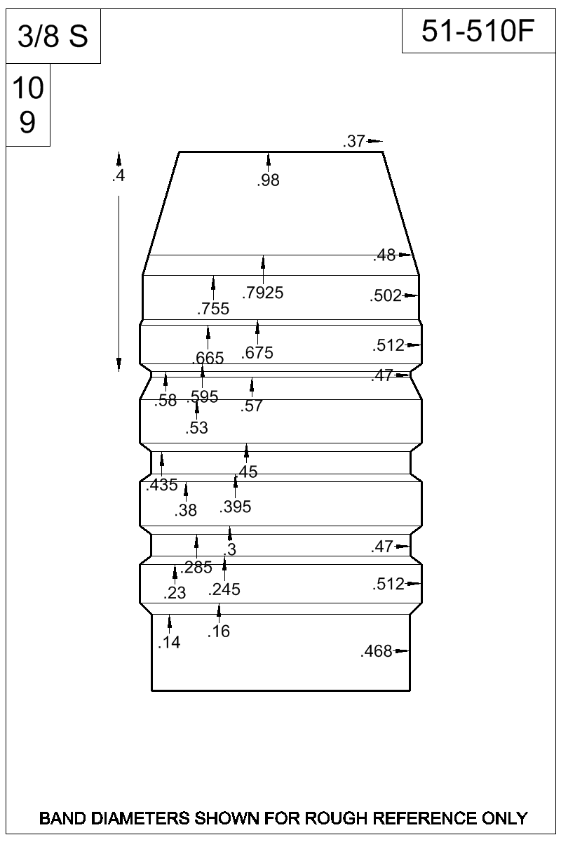 Dimensioned view of bullet 51-510F