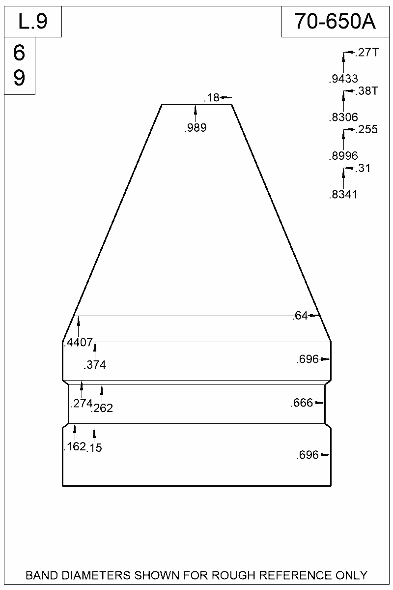 Dimensioned view of bullet 70-650A