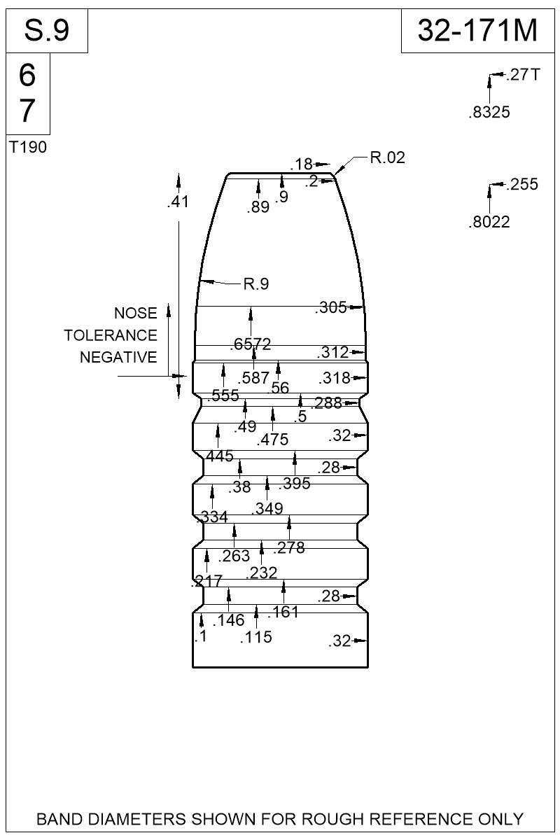 Dimensioned view of bullet 32-171M