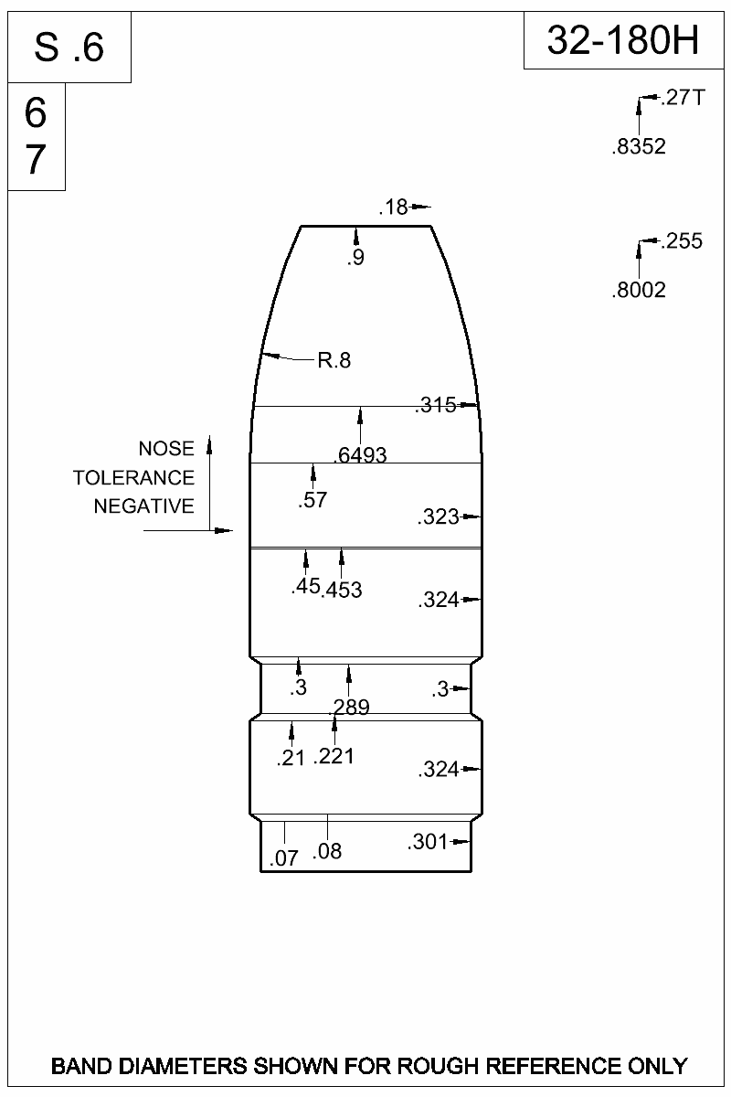 Dimensioned view of bullet 32-180H