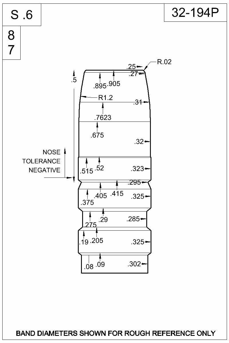Dimensioned view of bullet 32-194P
