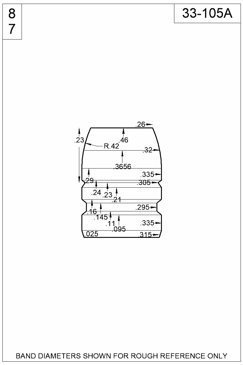 Dimensioned view of bullet 33-105A
