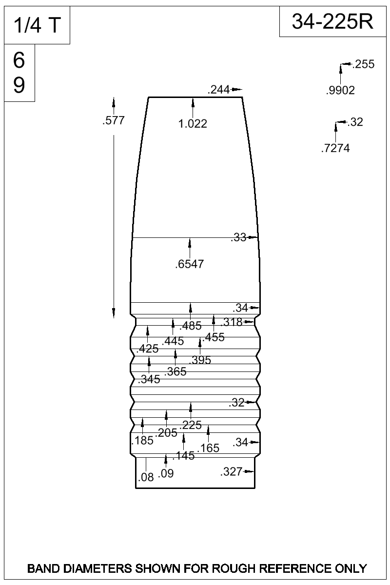 Dimensioned view of bullet 34-225R