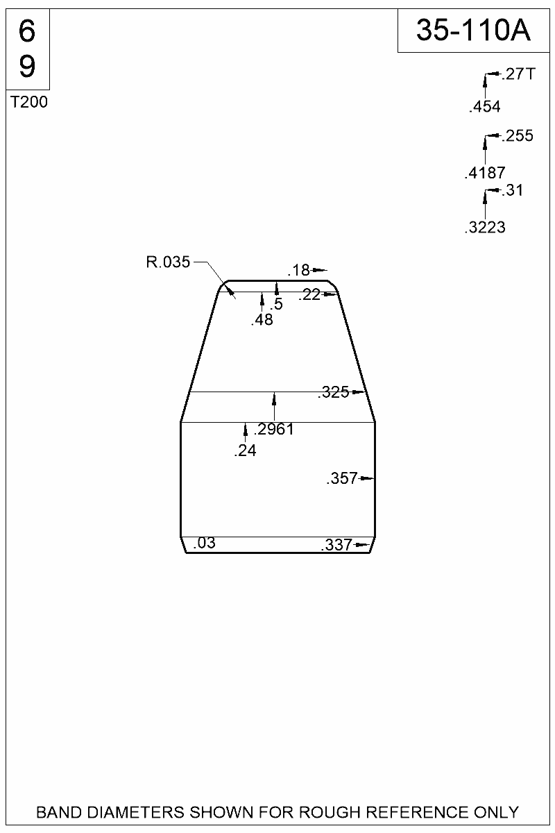 Dimensioned view of bullet 35-110A