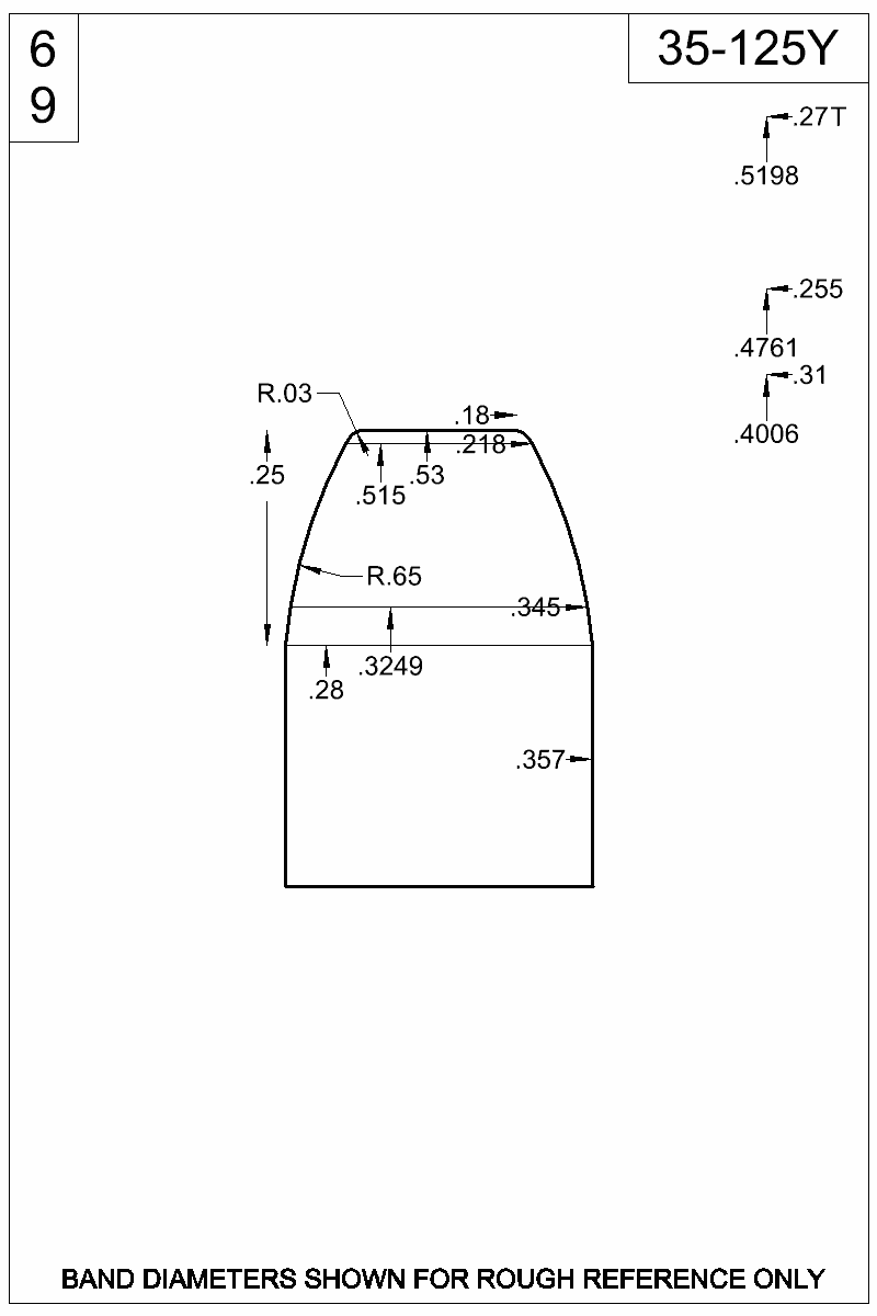 Dimensioned view of bullet 35-125Y