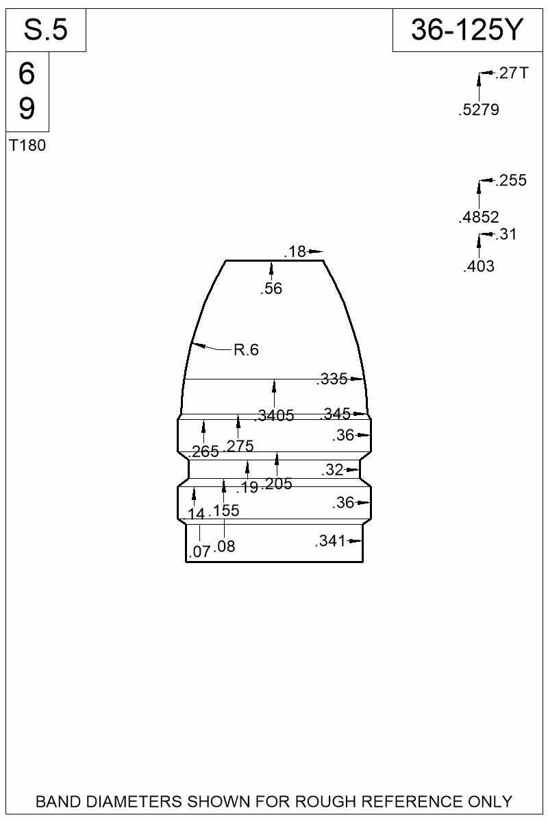 Dimensioned view of bullet 36-125Y