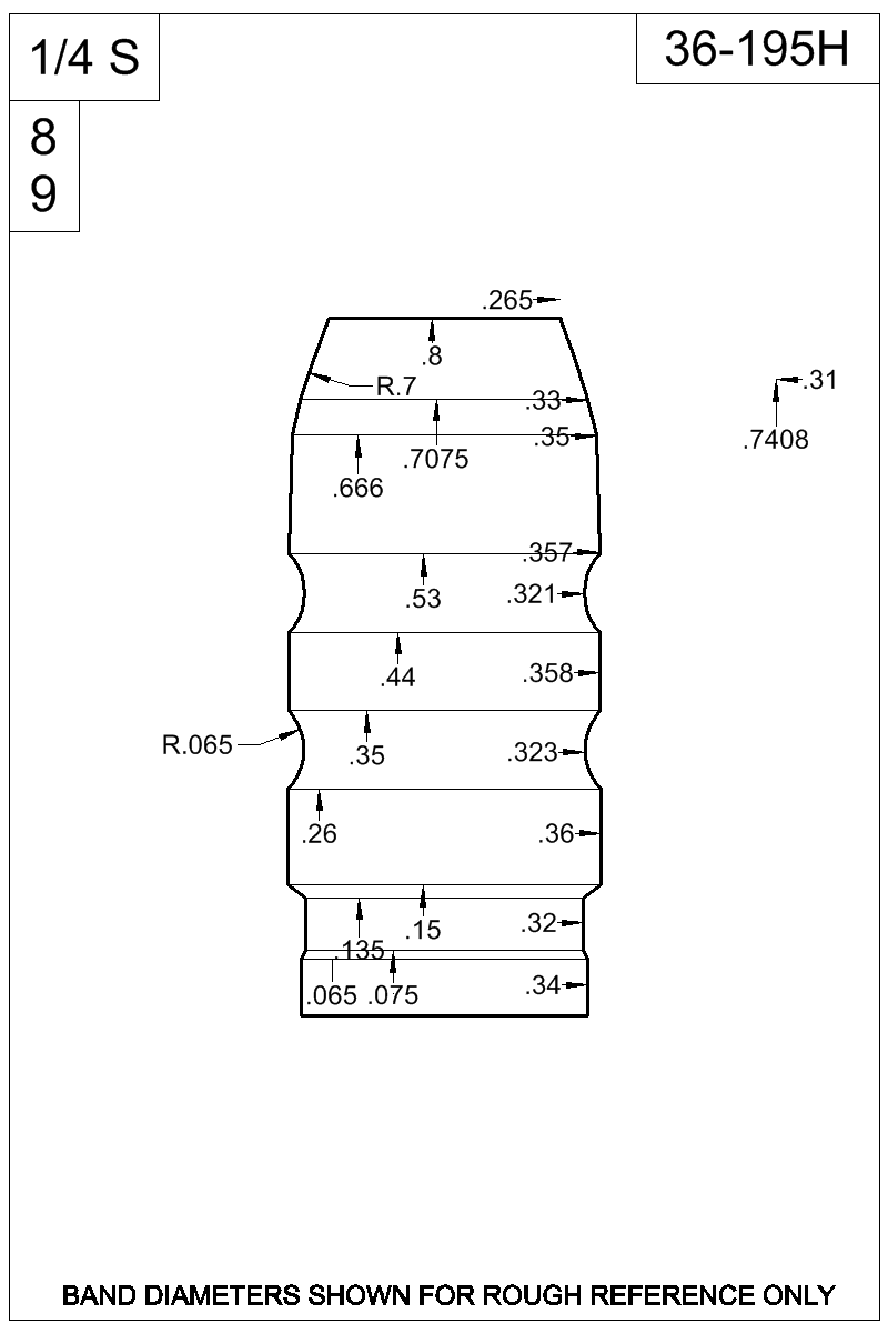Dimensioned view of bullet 36-195H