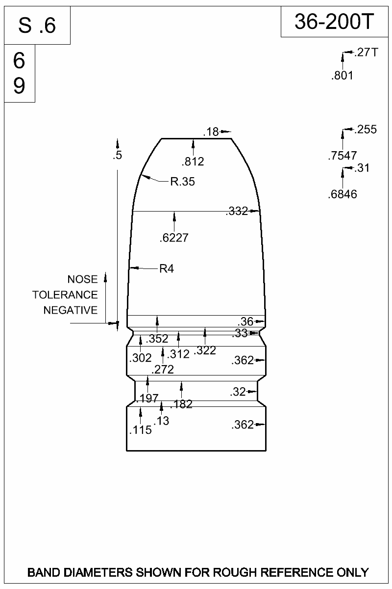 Dimensioned view of bullet 36-200T