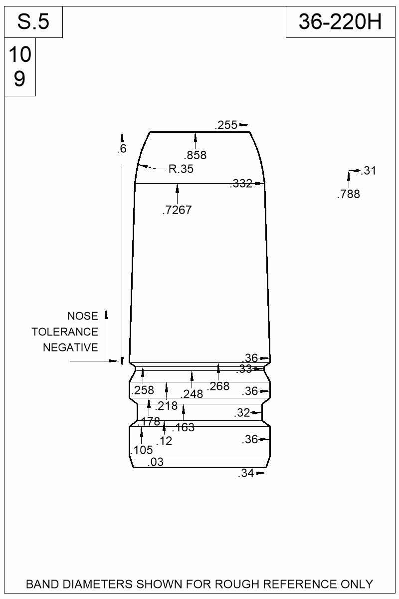 Dimensioned view of bullet 36-220H