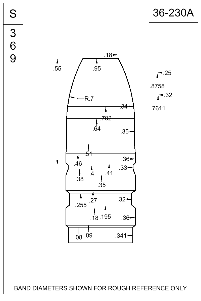 Dimensioned view of bullet 36-230A