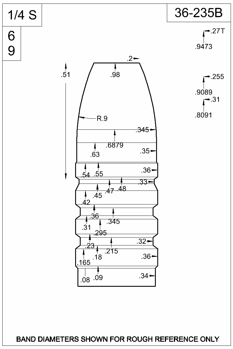 Dimensioned view of bullet 36-235B