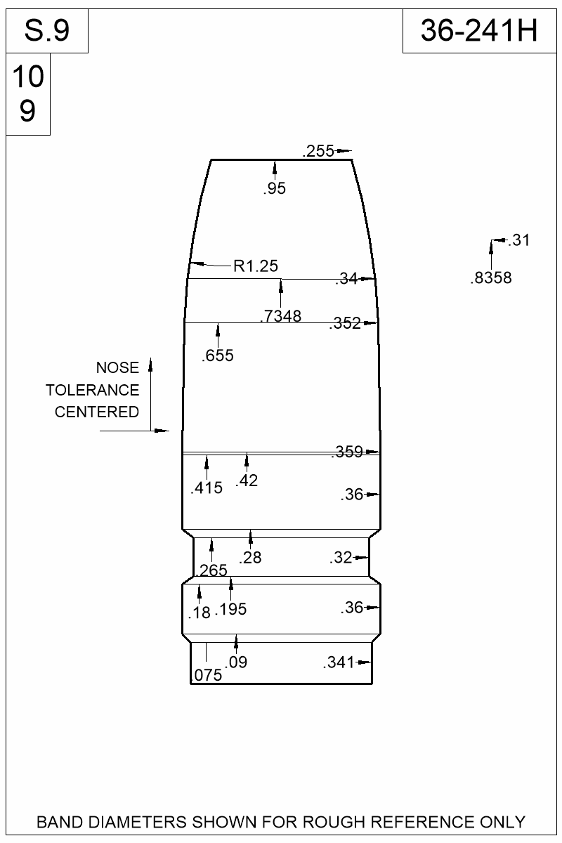Dimensioned view of bullet 36-241H