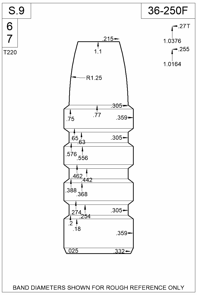 Dimensioned view of bullet 36-250F