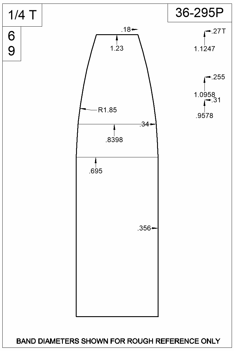 Dimensioned view of bullet 36-295P