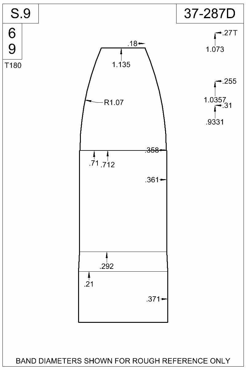 Dimensioned view of bullet 37-287D