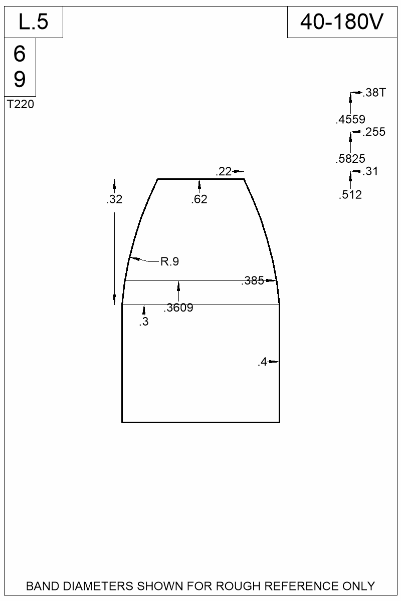 Dimensioned view of bullet 40-180V