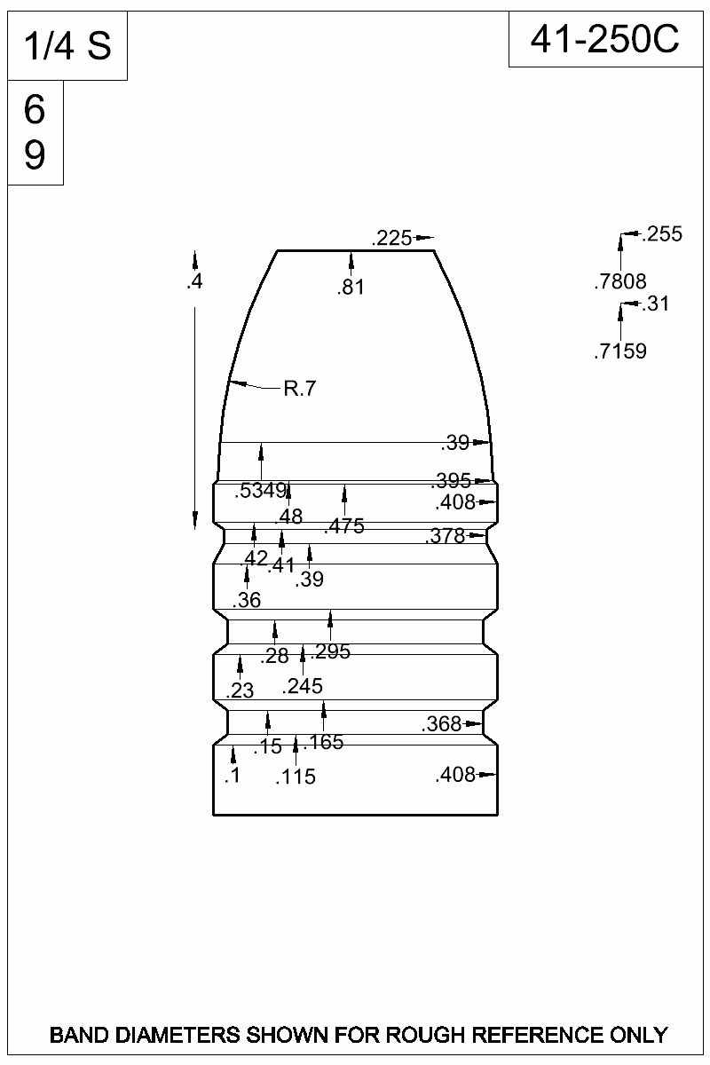 Dimensioned view of bullet 41-250C
