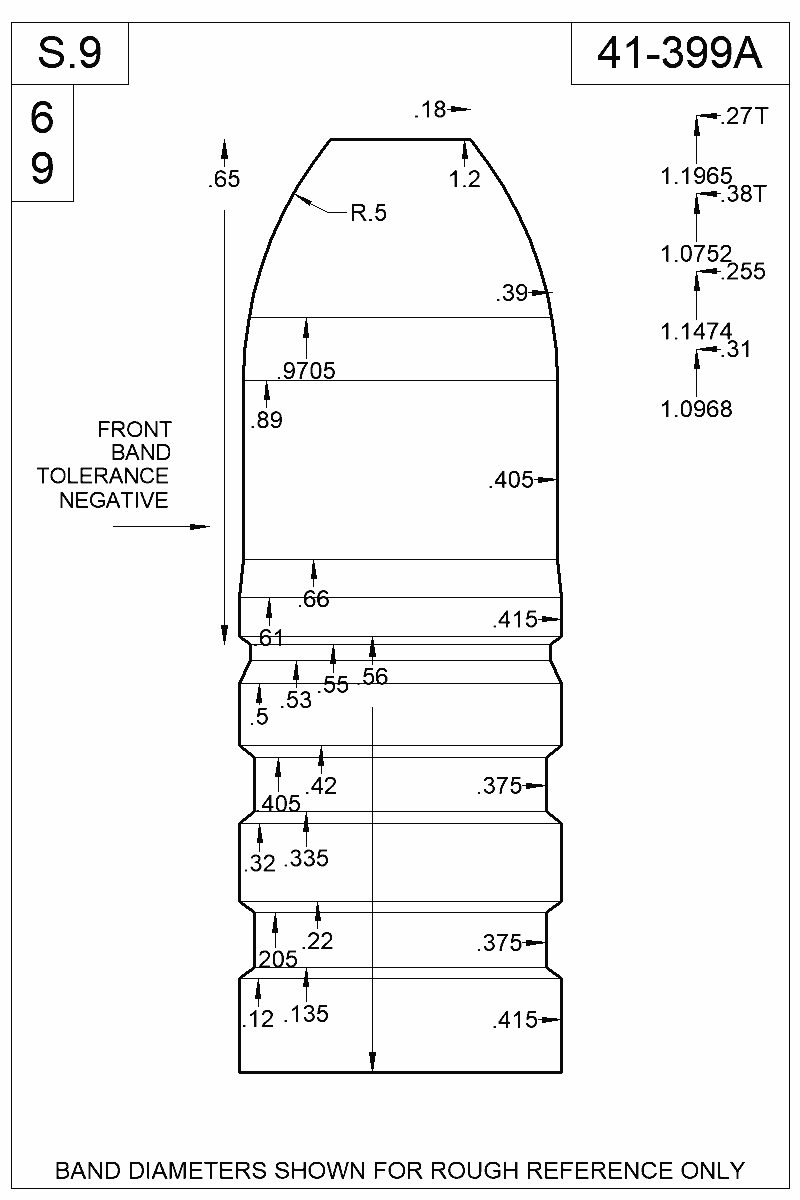 Dimensioned view of bullet 41-399A
