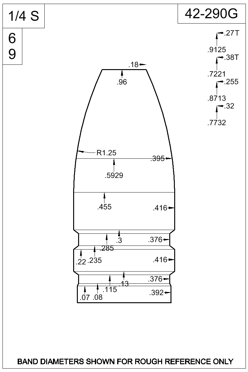 Dimensioned view of bullet 42-290G