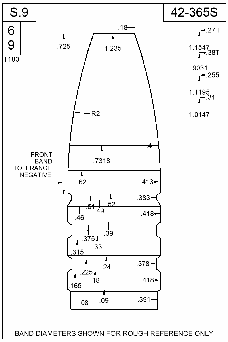 Dimensioned view of bullet 42-365S