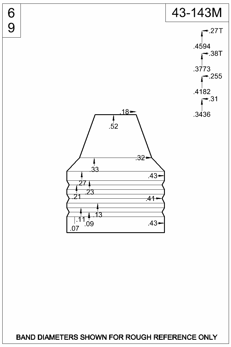 Dimensioned view of bullet 43-143M