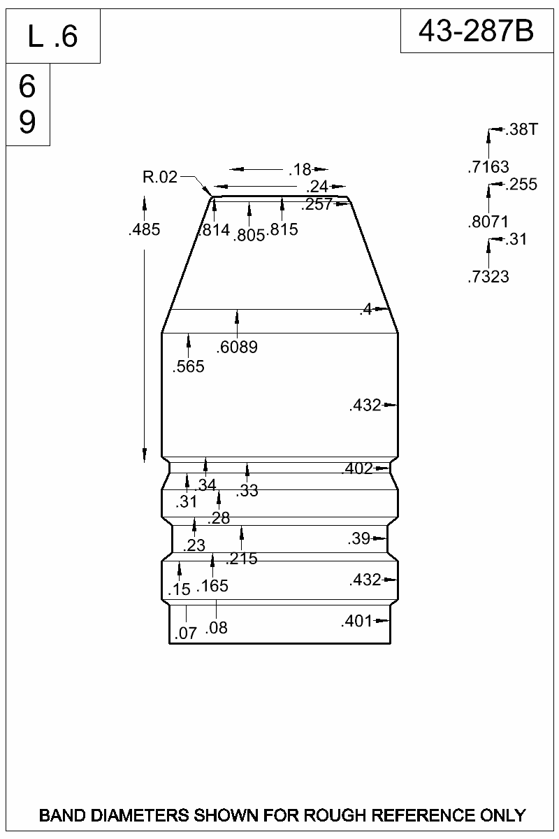 Dimensioned view of bullet 43-287B