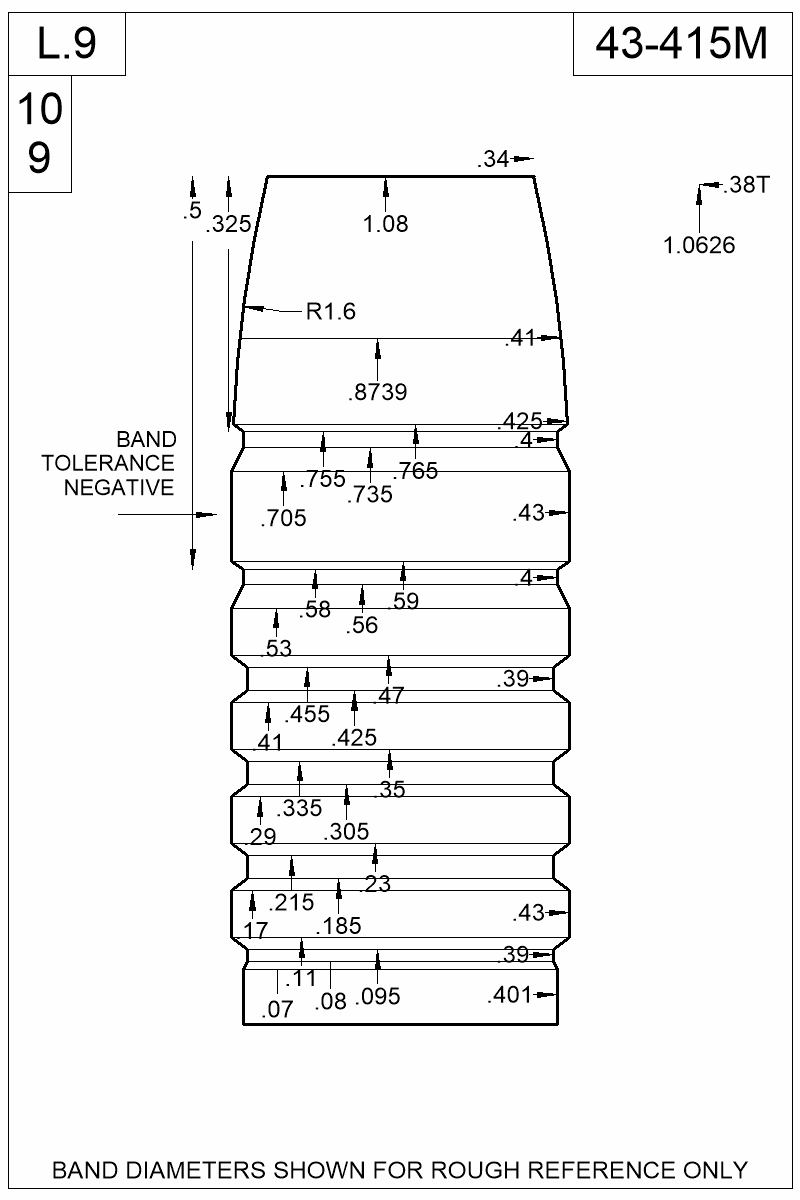 Dimensioned view of bullet 43-415M